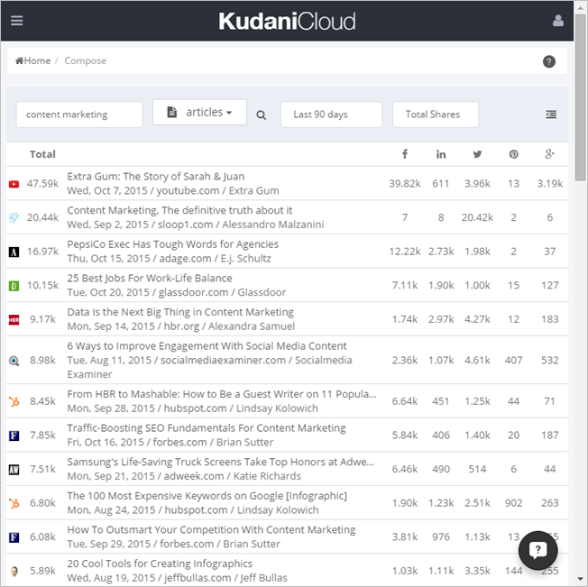 Kudani-Discover