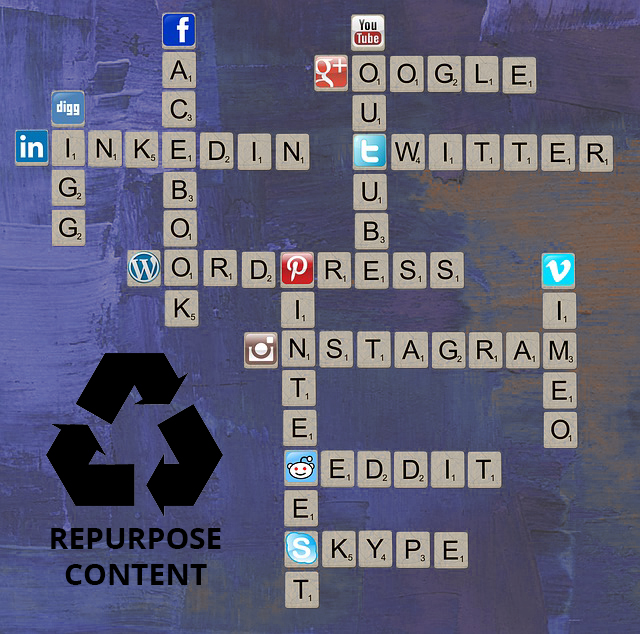 repurpose-content